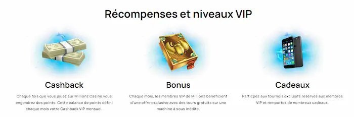 Decouvrez les Avantages du Millionz Casino En Ligne en France à France